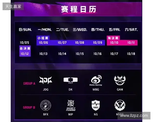 BB官宣FL4MUS租借期已结束，但会继续留在Major参赛名单中